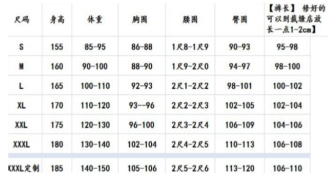 女士裤子尺码对照表图及体重身高标准图，女裤子尺寸对照表大全，标准裤子尺码对照表(图1)